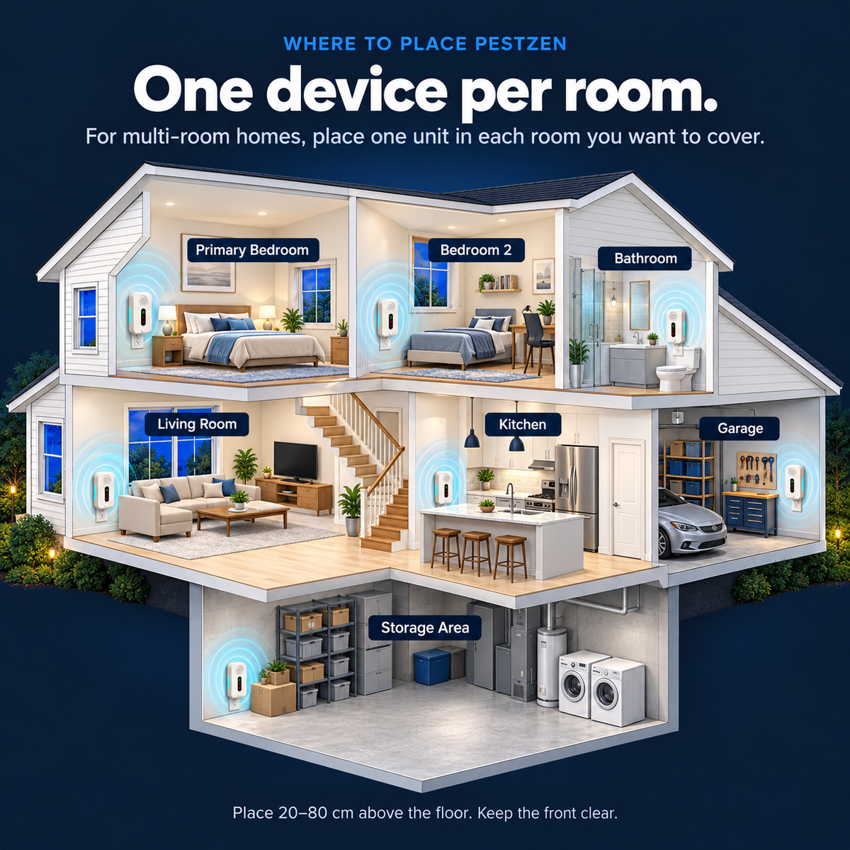 PestZen™ Ultrasonic Pest Repeller Pro